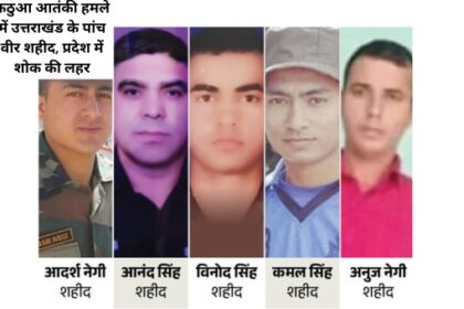 https://khabar360india.com/in-the-kathua-terrorist-attack-five-brave-sons-of-uttarakhand-martyred-wave-of-mourning-in-the-state/